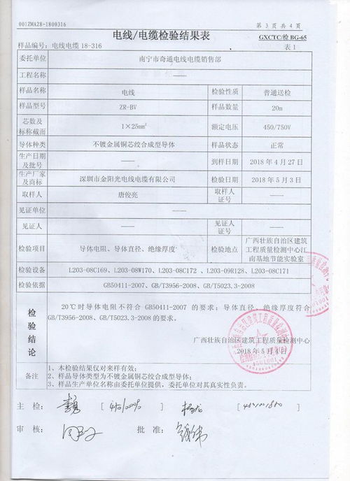 電纜廠“惡人先告狀” 供應劣質產品反訴經銷商，行業(yè)亂象下的法律與誠信博弈